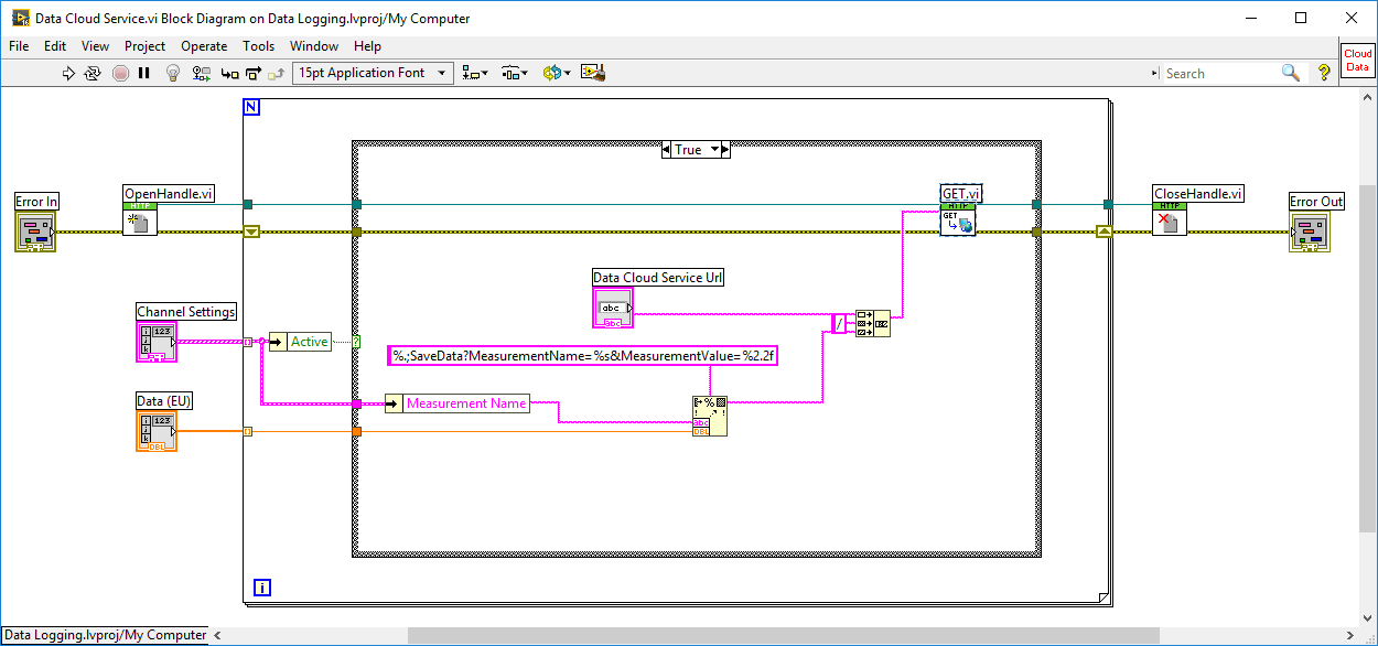 Labview Serial Read